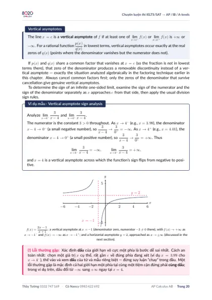 Trang trong sách AP Calculus AB